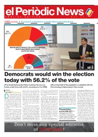 Democrats Would Win the Election Today With
