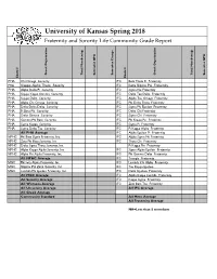 Spring 18 Grades.Xls