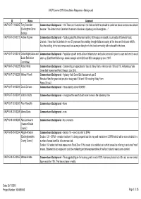 VALP Summer 2016 Consultation Responses – Background