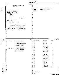 Deposition of Gary Null, Febuary 15, 2001