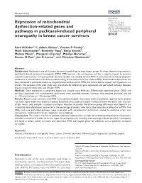 Expression of Mitochondrial Dysfunction-Related Genes And