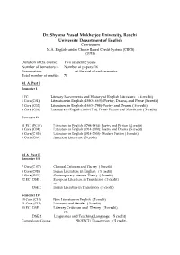 M.A English Syllabus Click Here to Download