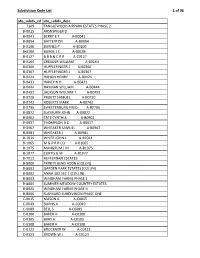 Subdivision Code List