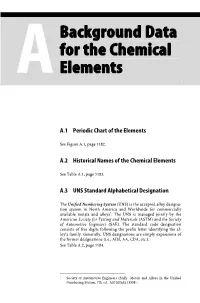 Background Data for the Chemical Elements