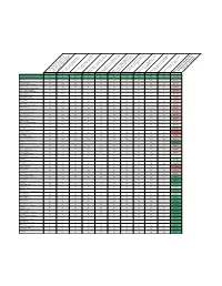 Voting Records on Transit