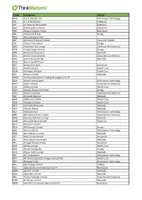 Code Company Sector MIG A.C.N