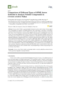 Comparison of Different Types of SPME Arrow Sorbents to Analyze