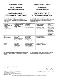 Statement of Persons Nominated
