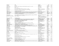 Cumulative Michigan Notable Books List