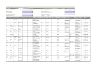 Final Dividend 2010