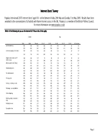 Full and Final Tables [Document