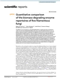 Quantitative Comparison of the Biomass-Degrading Enzyme Repertoires of Five Filamentous Fungi