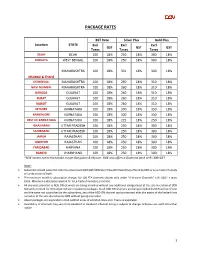 SD-Packges.Pdf--02-0