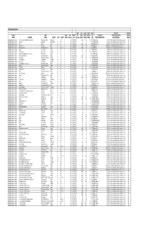 193R Application Spreadsheet