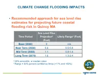 Estimates for Projecting Future Coastal Flooding Risk in Quincy MA