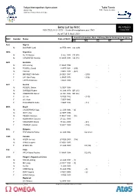 REVISED Entry List By