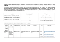 Riferimenti Degli Enti Cui Sono Affidate Le Attivita' E Dei Csst