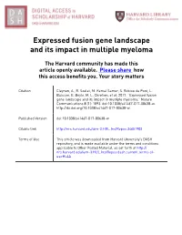 Expressed Fusion Gene Landscape and Its Impact in Multiple Myeloma