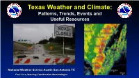 Texas Weather and Climate: Patterns, Trends, Events and Useful Resources