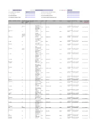 Unpaid Final Dividend for Financial Year 2006-2007