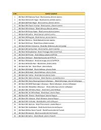Aadhaar Enrolment Enabled Business Units