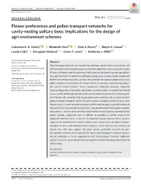 Flower Preferences and Pollen Transport Networks for Cavity‐Nesting Solitary Bees: Implications for the Design of Agri‐Envir