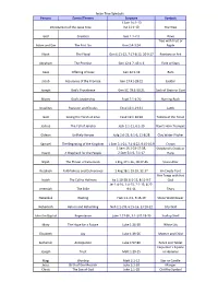 Jesse Tree Symbols Persons Events/Themes Scripture Symbols 1 Sam 16:1-13 Introduction of the Jesse Tree Isa 11:1-10 the Tree