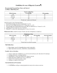 Guidelines for Use of Digoxin (Lanoxin )