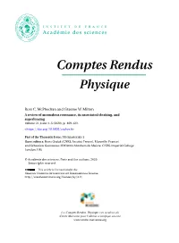A Review of Anomalous Resonance, Its Associated Cloaking, and Superlensing Volume 21, Issue 4-5 (2020), P
