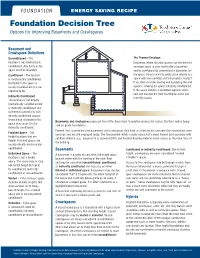 Foundation Decision Tree Options for Improving Basements and Crawlspaces
