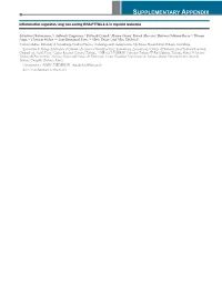 SUPPLEMENTARY APPENDIX Inflammation Regulates Long Non-Coding RNA-PTTG1-1:1 in Myeloid Leukemia
