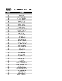2015 Abcs Membersht.Csv