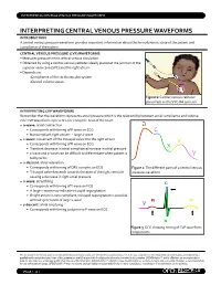 Interpreting CVP Waveforms Summary EK