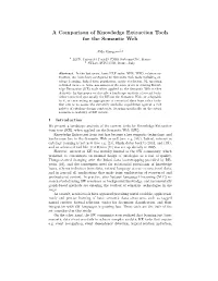 A Comparison of Knowledge Extraction Tools for the Semantic Web
