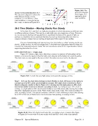 Section 26-3: Time Dilation