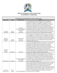 2020-21 Chesapeake Conservation Corps Potential Host Organizations
