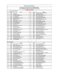 West Zone Members Association of Consulting Civil Engineers (India) List of Members Eligible for Contesting and Voting Ahmedabad Centre List of Fellow Members S
