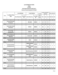 Polling Scheme PK-85.Xlsx