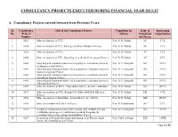 Consultancy Projects Executed During Financial Year 2012-13