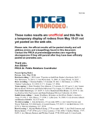 These Rodeo Results Are Unofficial and This File Is a Temporary Display of Rodeos from May 15-21 Not Yet Posted on the Web Site