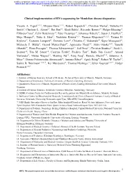 Clinical Implementation of RNA Sequencing for Mendelian Disease Diagnostics