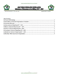 ARTIC Report