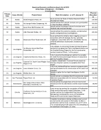 Primary State Corps District Project Name Work Description