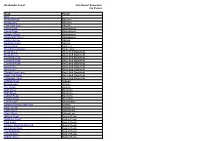 Roadworks Report Date Report Generated: for Period