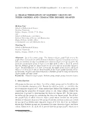 A Characterization of Mathieu Groups by Their Orders and Character Degree Graphs