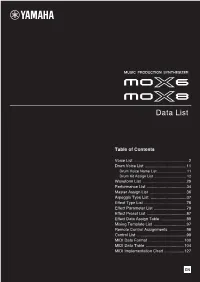 MOX6/MOX8 Data List 2 Voice List