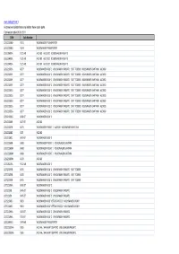 Sele Number (PDF)