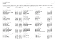 The Kennel Club Registration Printed: 01/06/2020 09:56:38 CC/DE Tests June 2020 Page: 1 of 74