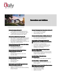 Renovations and Additions