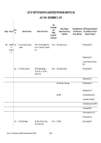 List of Institutions with Ladderized Program Under Eo 358 July 2006 - December 31, 2007